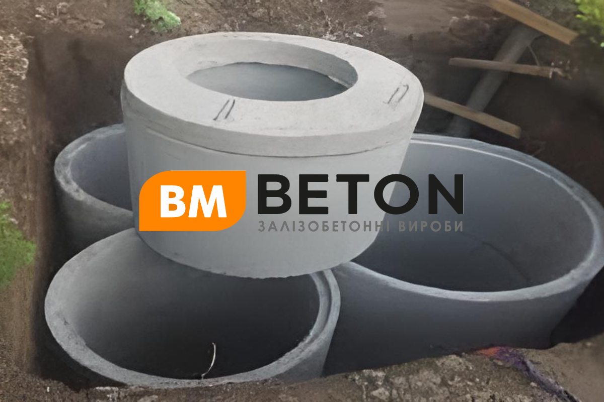 Кільця Опорні в Будівництві: Захист та Міцність від BM-Beton