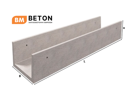 Лотки теплотрасс от BM Beton блог