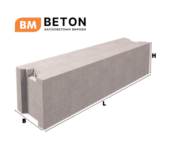 ФБС BM Beton блог