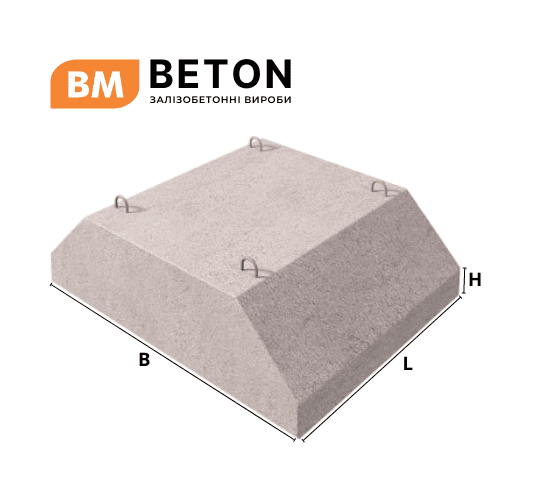 Ленточный фундамент BM Beton блог